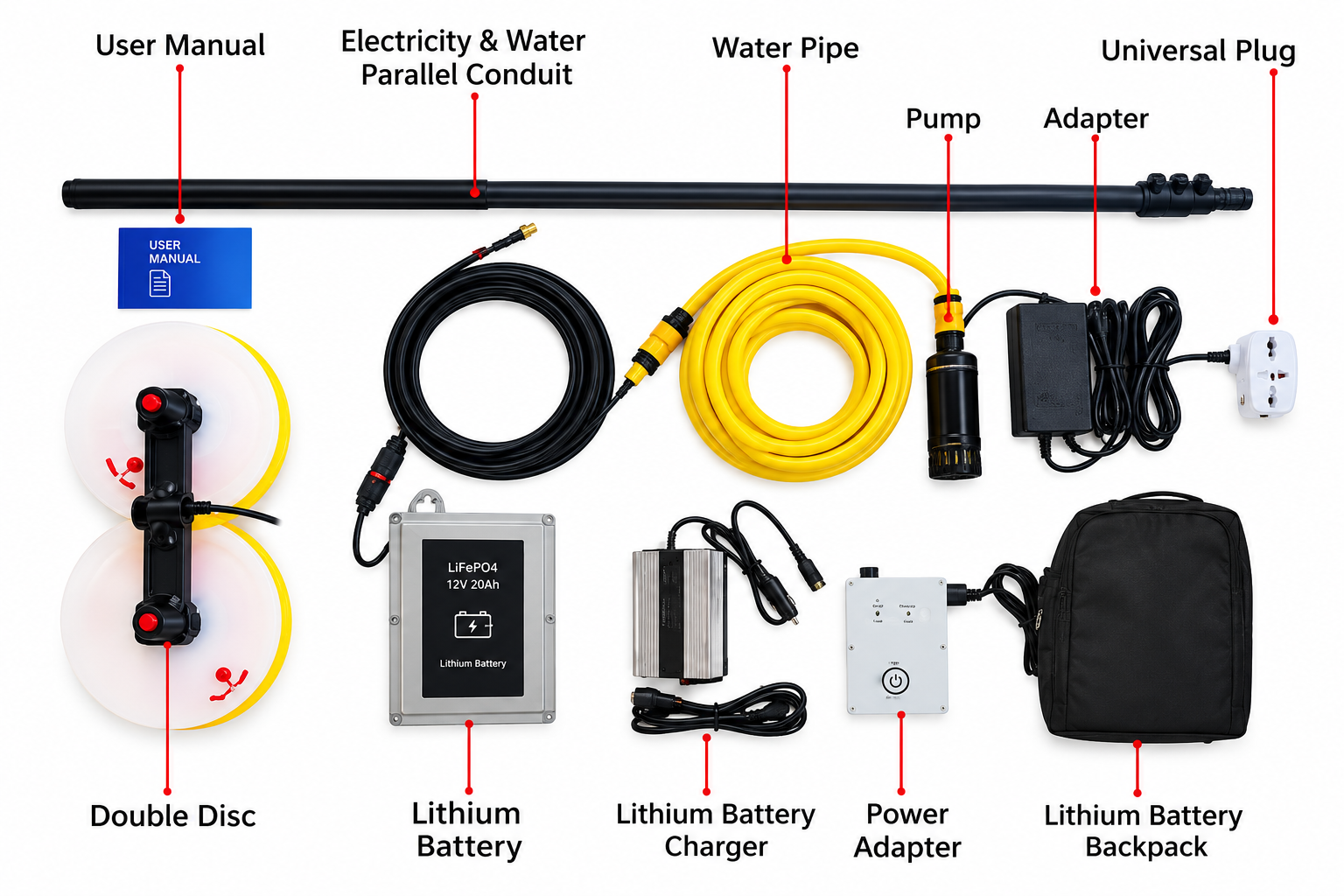 KIT CEPILLO DE LIMPIEZA SOLAR 7.5M